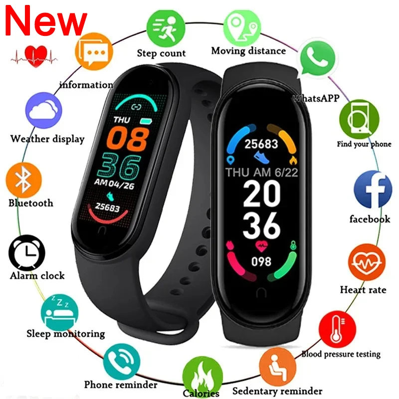 Smart Fitness Tracker With Heart Rate Monitor on Luulla